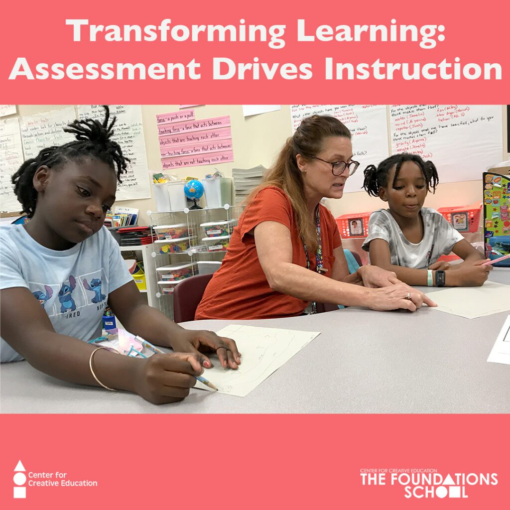 Transforming assessment drives instruction.